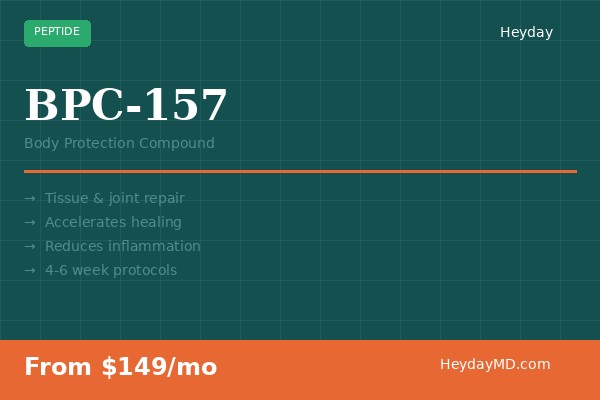 BPC-157 Peptide - Heyday Health