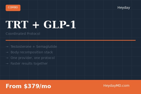 TRT + GLP-1 Protocol - Heyday Health