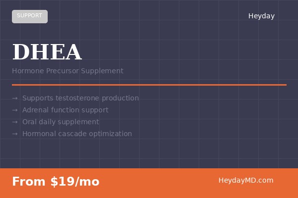 DHEA - Heyday Health
