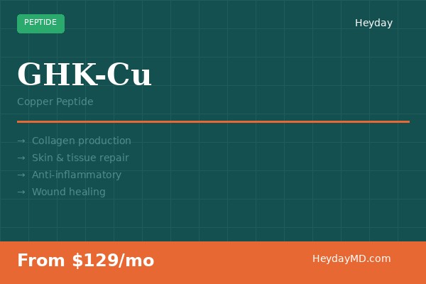 GHK-Cu Copper Peptide - Heyday Health