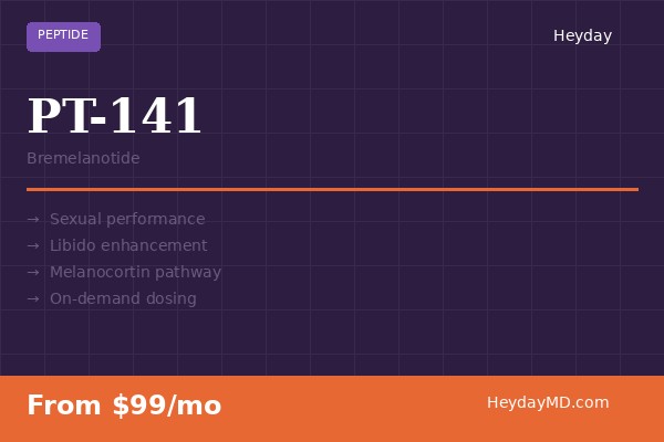 PT-141 Peptide - Heyday Health