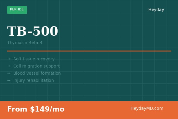 TB-500 Peptide - Heyday Health