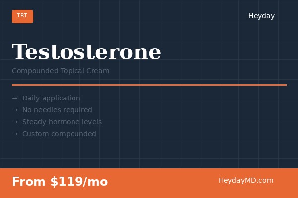 Testosterone Cream - Heyday Health