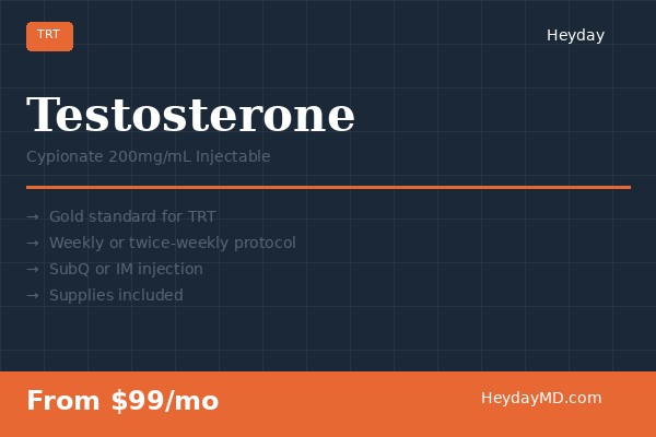 Testosterone Cypionate - Heyday Health